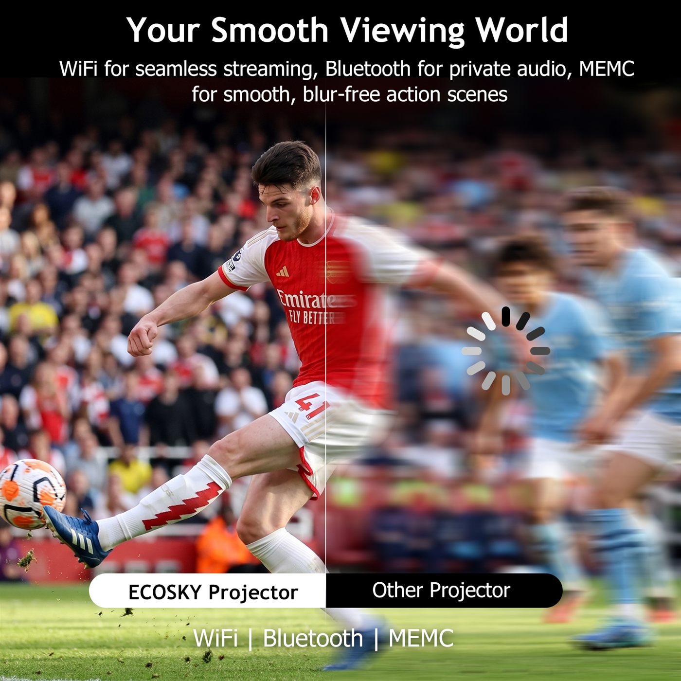 Ecosky U1 Projector Ecosky U1 automatic image setup
